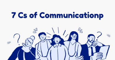 Discussion on 7 Cs of Communication